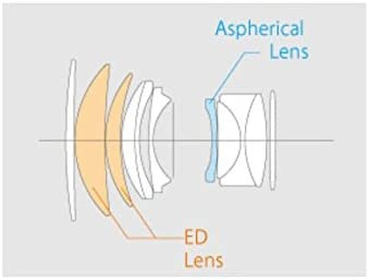 XF56mm F1.2 R SUPER EBC FUJINON ASPH. — immagine 4